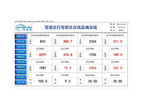 測量軟件系統